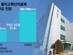 췮   <strong>Ƽ</strong>, ømRNA ռ ̸