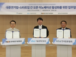 롤߰߱-ŸƮ  ´١SBA߰߷áǥȸ ¼