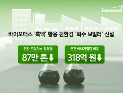 <strong>P&P</strong>, 忡 ģȯ ȸ Ϸ Ǽ...2800 