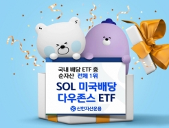 '<strong>SOL</strong> <strong>̱</strong> <strong>ٿ</strong>',  <strong></strong> ETF  ڻ 1