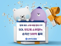 SOLݵüҺ ETF,   500 