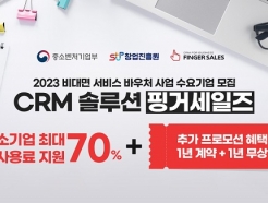 <strong>ΰ</strong> CRM, '2023   ٿó'  