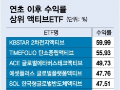 "땡큐 매니저" 코스피 이긴 액티브 ETF…사모펀드운용사 두각
