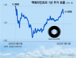 6%  ִ   '1 '...ְ 20% ö