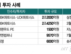 ｺɾ ̴ PEF顦"ȭ ô롤Ƿ ¡"