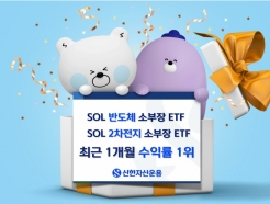 'SOL ݵü2 Һ' ETFֱ   ͷ 1 
