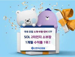 'SOL2차전지소부장' ETF, 1달 수익률 1위…"2차전지 균형 투자"