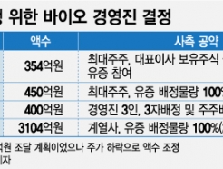 "주식 팔아 참여"…유상증자 나선 바이오, 경영진 책임 강화