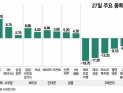  ְ   " 츮 " ޵ ֽĵ