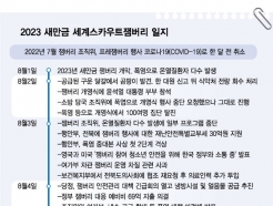 '새만금'서 '코리아'로 갈아탄 잼버리..폭염·태풍 딛고 'K콘서트' 피날레