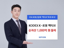<strong>삼성</strong>운용, 'KODEX K-로봇액티브' ETF 순자산 1000억원 돌파