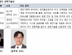 '제6회 한국도레이 <strong>과학</strong>기술상'에 장영태·문주호 교수