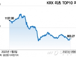  ¥ ٴ?   10% <strong></strong> ƺ