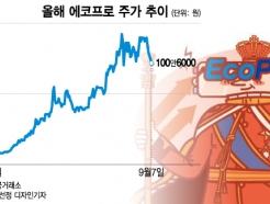  100 ر,  ̵ ö"120 ٽ ?"