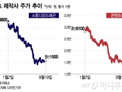  ¥ ٴ?  ۻ ְ 밨 Ҿִ '̰'