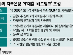 [ܵ]ĳŻ硤, 5000 Ը PF 'ũ' 
