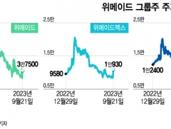޶  츣"   " Ѱ  ?