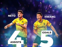 Ȳ ƽ  ҹ! ư 9 , ' ȯ 4' зȴ [Ǽ]