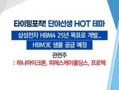 [Ÿ ]  HBM4 25 ǥ ߡ HBM3E    'ϳũ' VS ׽ θƮ  '󸮽ǽ'