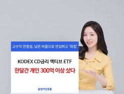 'KODEX CDݸƼ' ETF, ֱ Ѵ  ż 300 