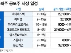 11  ...' ' 븮 θƼ 'û'