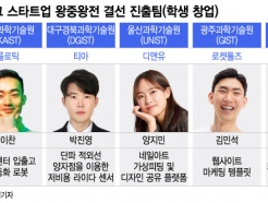 '기술 끝판왕' 5대 과기대 학생창업, 23일 코엑스서 진검승부