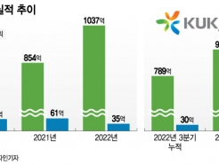 ǰ,  1000 ١"2027 ǥ 2000"