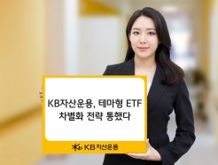 KBڻ, 2  ETF Ź 60% 