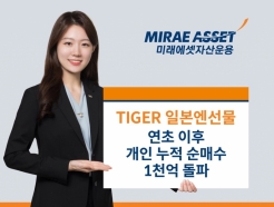 'TIGER Ϻ' ETF,   ż 1000 