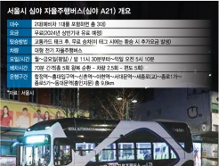 내일 밤부터 서울에서 심야 자율주행버스 다닌다..노선은 어디?