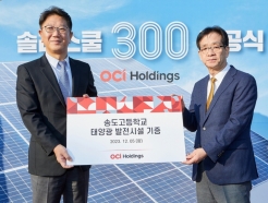 <strong>OCI</strong>Ȧ, 300 б '¾籤' 12  Ϸ