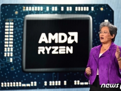   'AMD 9.89%'Ƽ "7 Ǻ, 100bp" [帶]