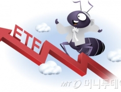 鿡    '츣'ε ETF   ɱ