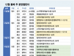  'û踮'   3947 о