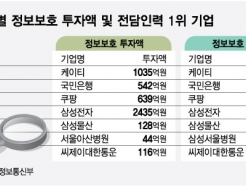    1.85,  21% 衦 ġ 26