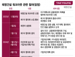 [단독]태영건설 오너家 최소 3000억 사재출연…내일 4가지 자구안 발표
