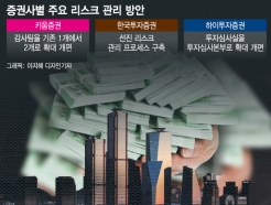 각오 다진 증권사 수장들…'리스크 관리'에 입 모았다