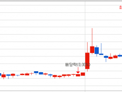 [MTNӴϷ Ѱ ]  AI ְ 뼼, 굹 ޵ շ