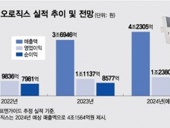 삼성바이오, 압도적 경쟁력으로 고속성장…"주가 100만원 간다"