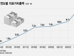  Ŀ ETN 塦"ظ 42% ö"