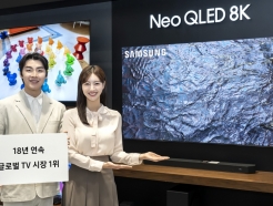 삼성전자, 글로벌 TV 시장 18년 연속 1위…QLED 831만대 팔았다