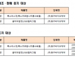 동구바이오제약 '록소리스정·글리파엠정2' 제조·판매 중지, 회수 조치