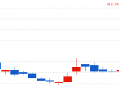 [MTNӴϷ Ѱ ] Ʈ VSD׷ ITAD   ¼, ׽ ޵