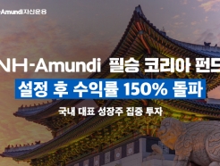 NH-Amundi, ʽڸ ݵ   ͷ 150% 