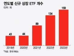 1 ETF, 2 ETF ´...Ǽ ѵǳ?