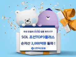 ѿ, ۻŬ 밨 TOP3 ÷ ڻ 2000 