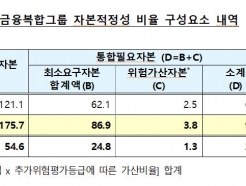 Ｚ  7 ձ׷, ں   6.1%P