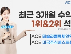  ֽ̱ ACE ETF 2, 3 ͷ 12 