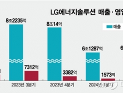 '20%  '  LG֡"ڰȹ "