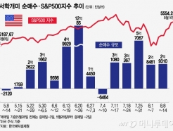 "ٴڿ " 7ָ ż, 7ϰ 26%[]